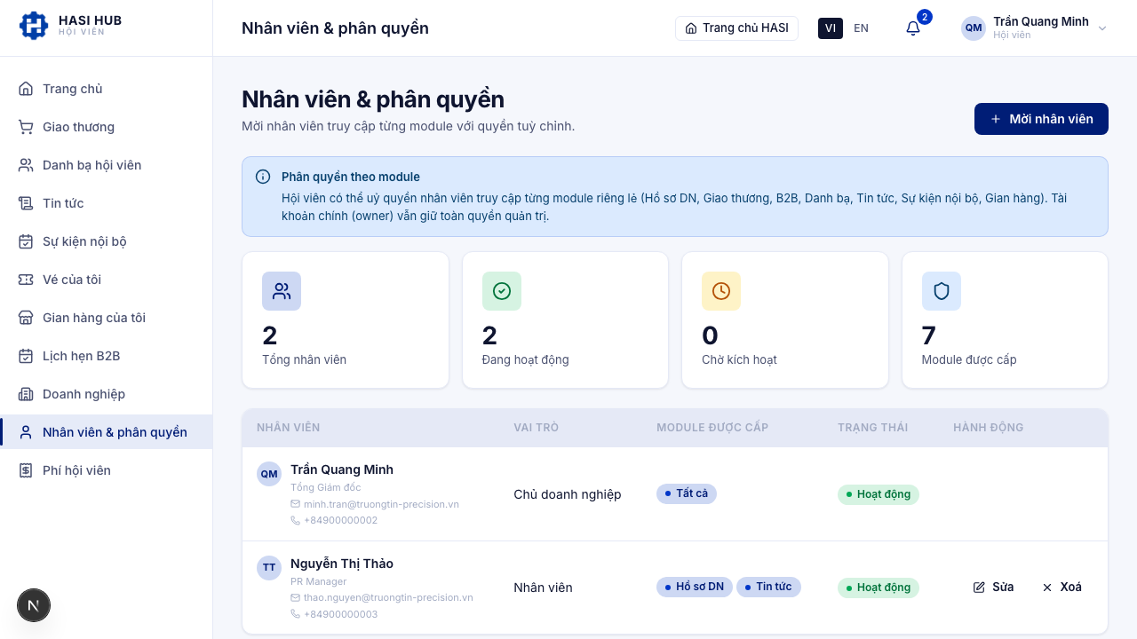 Trang Nhân viên & phân quyền với thống kê tổng nhân viên và bảng danh sách